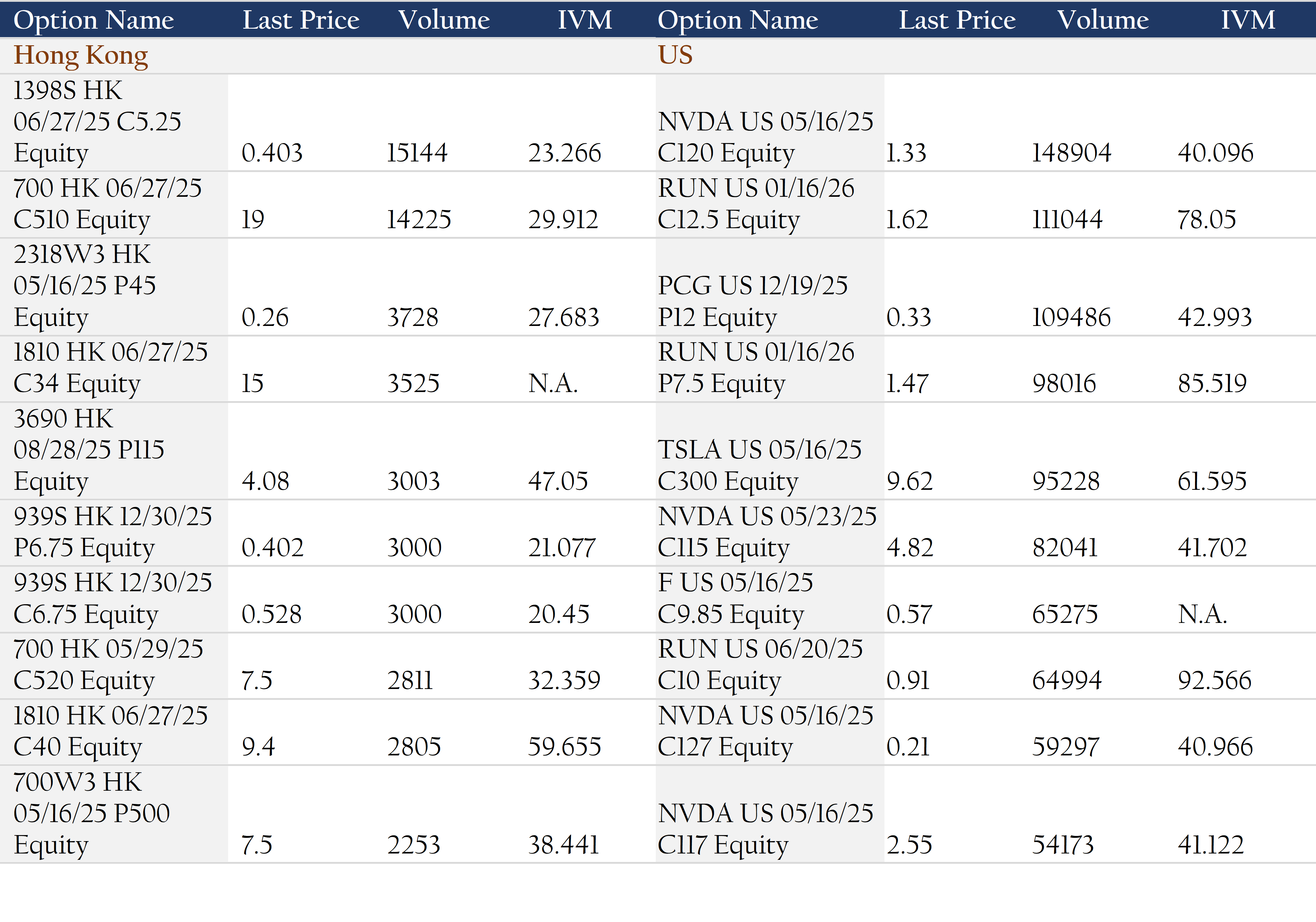 loading-extramile-financial-platform