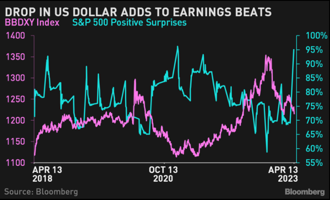 Here's the Lead List of Most ‘Squeezable’ Stocks Midday Insights Apr